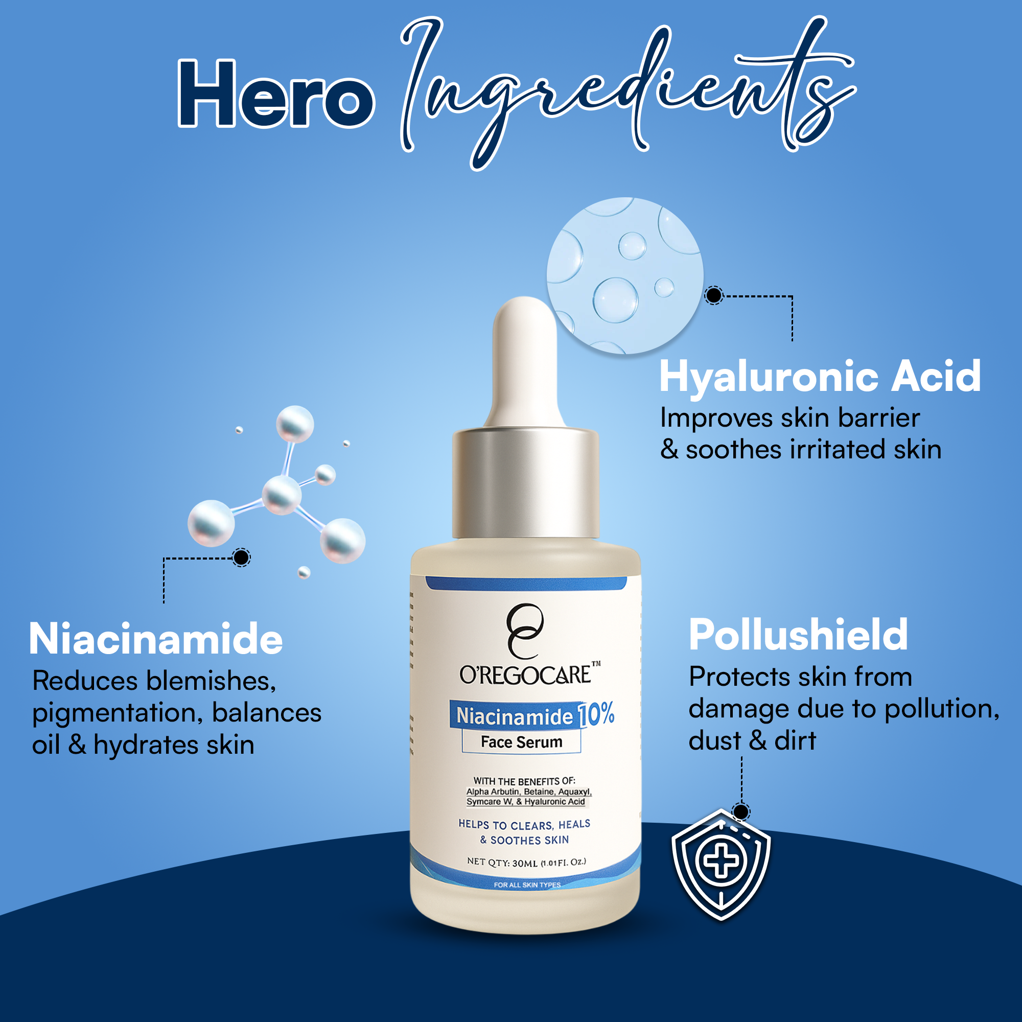 10% Niacinamide Serum with Zinc PCA & Hyaluronic Acid