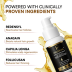 Hair Growth Serum with Redensyl, Anagain, Procapil & Capilia Longa