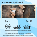 oregocare hair growth serum